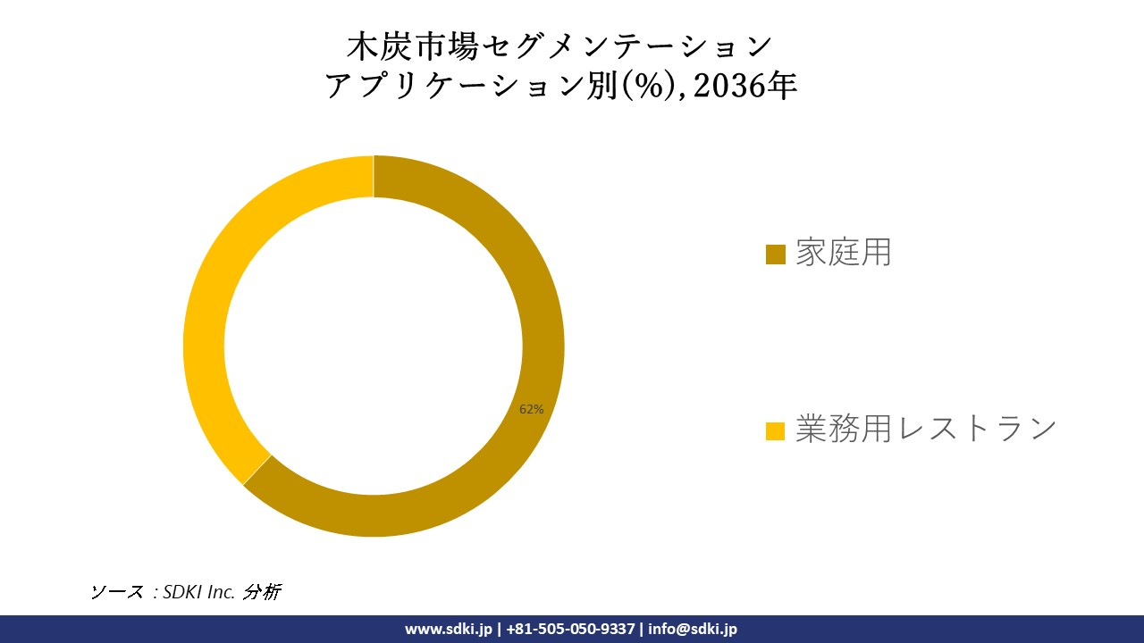 1714993464_1676.Japanese AR IG - WCM survey.webp